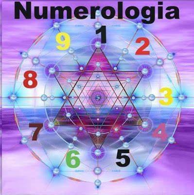 numerología